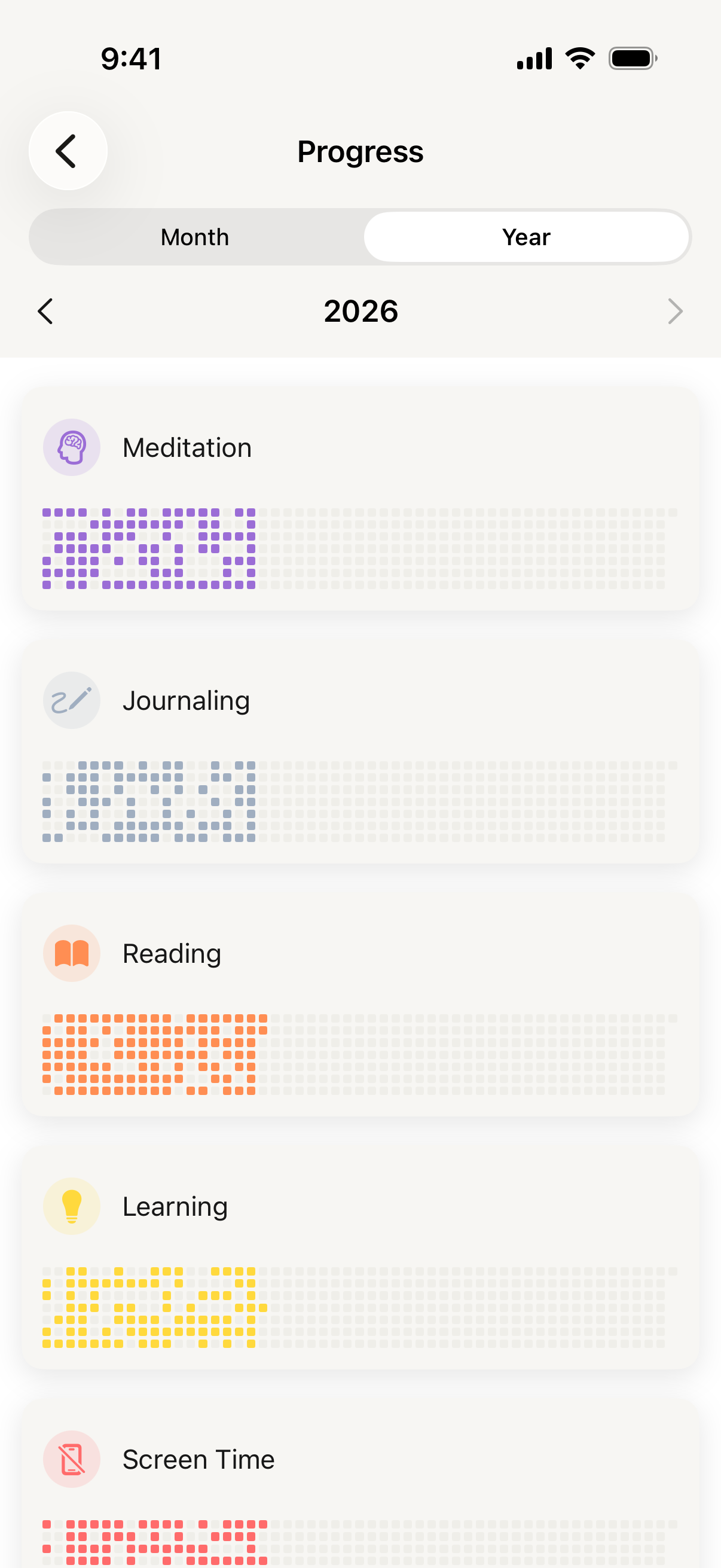 Habit progress year view — full year dot grid in Habitin
