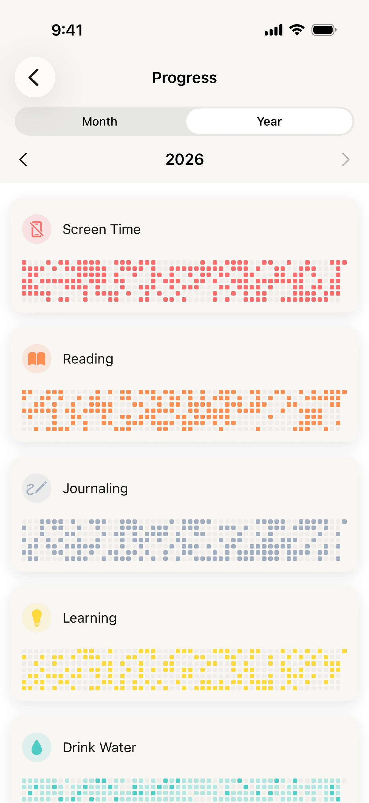 Habit progress year view — full year dot grid in Habitin